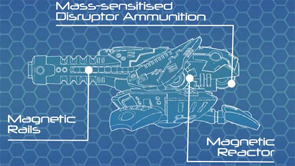 Algoryn Pattern Mag Cannon