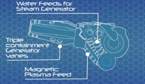 Ghar Heavy Disruptor Bomber