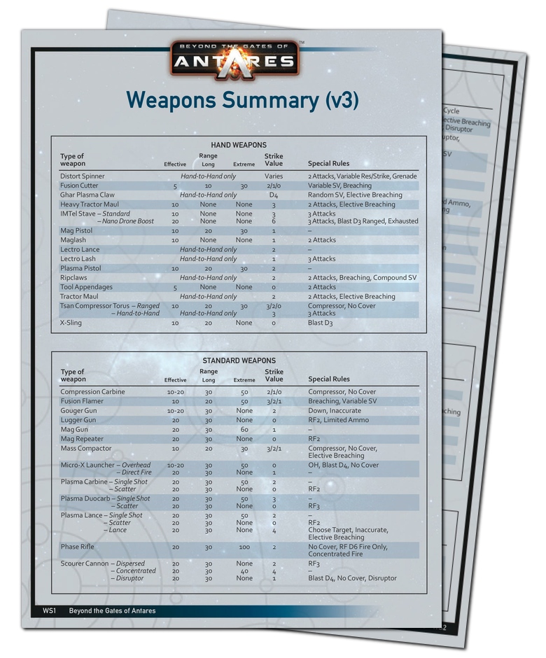BtGoA v1 Weapons Summary v3