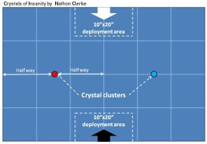 Matched Scenario: Crystals of Insanity by Nathon Clerke