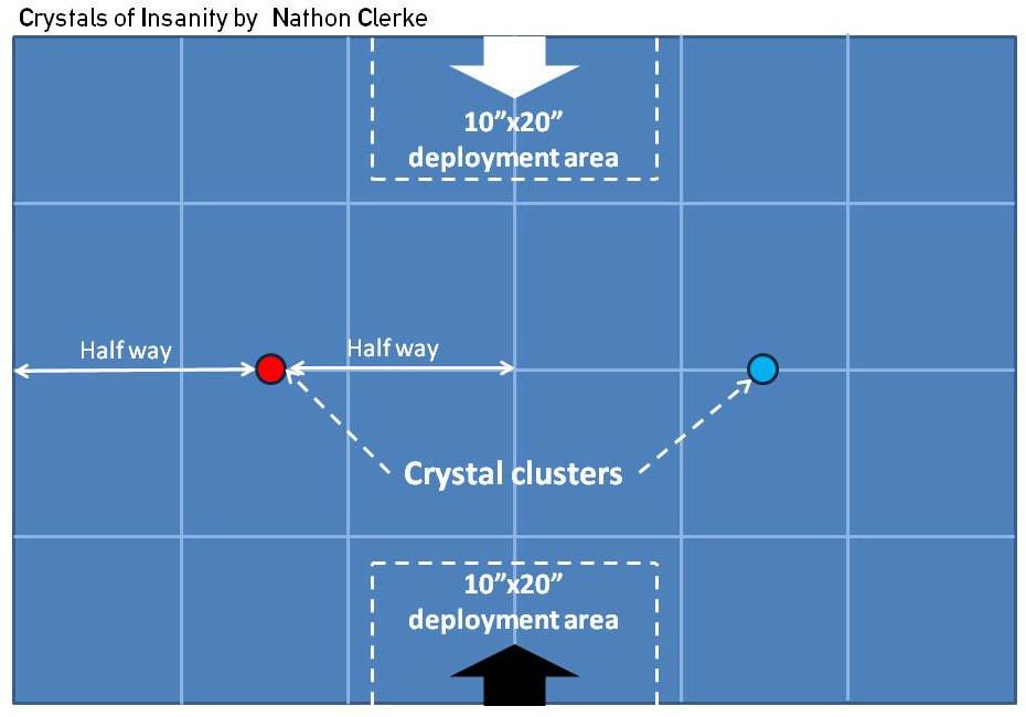 Narrative Scenario: Crystals of Insanity by Nathon Clerke