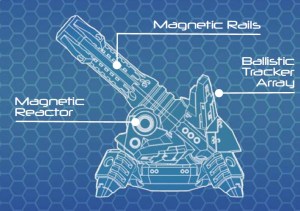 x-howitzer blueprint