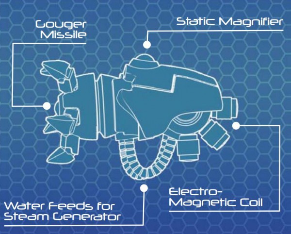 Gouger gun blueprint