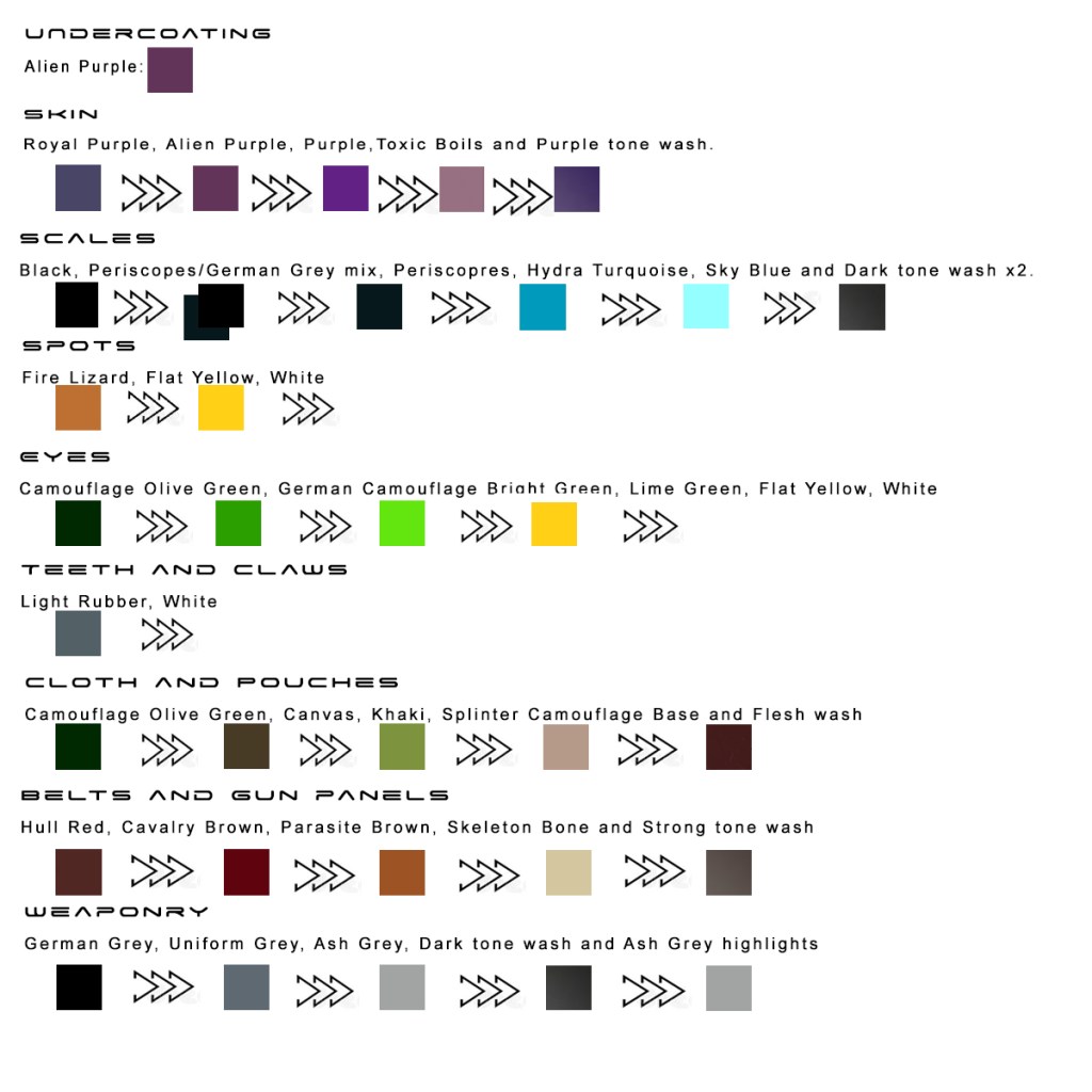 Step by Step Hükk painting guide