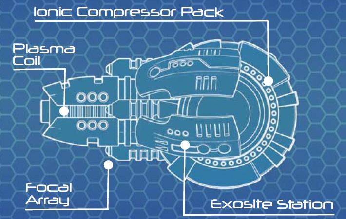 Plasma Bombard blueprint