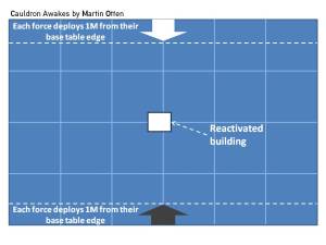 Cauldron Awakes scenario by Martin Otten
