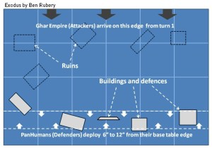 Exodus Scenario by Ben Rubery