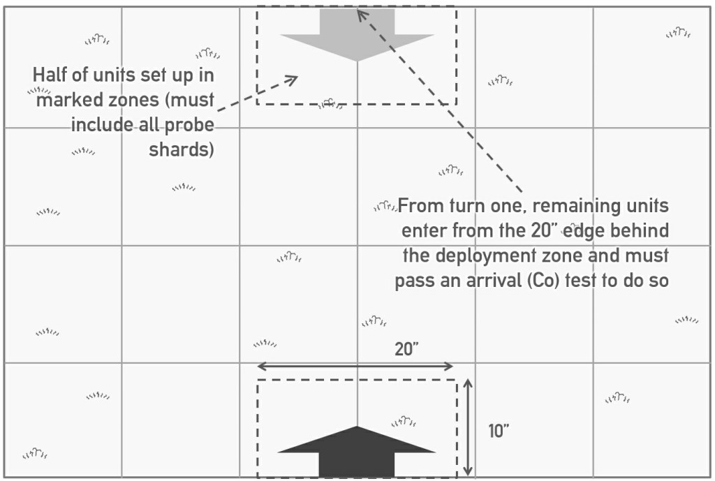 Accidental or Unexpected Encounter map